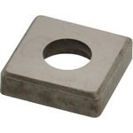 Shims for Indexables