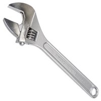 Adjustable Wrenches