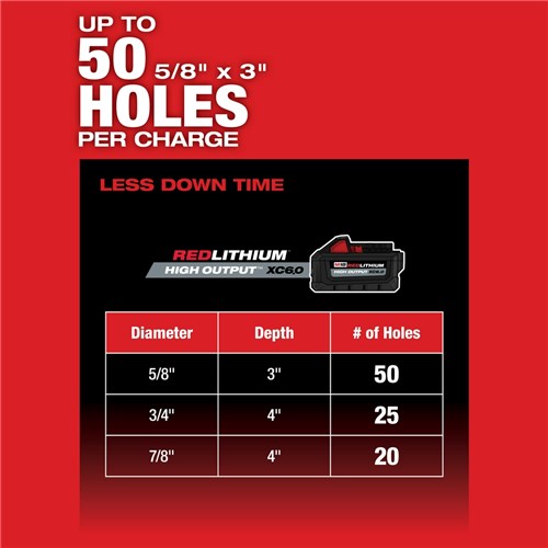 M18 FUEL 1-1/8 SDS+ ROTARY 1-KEY W/VAC