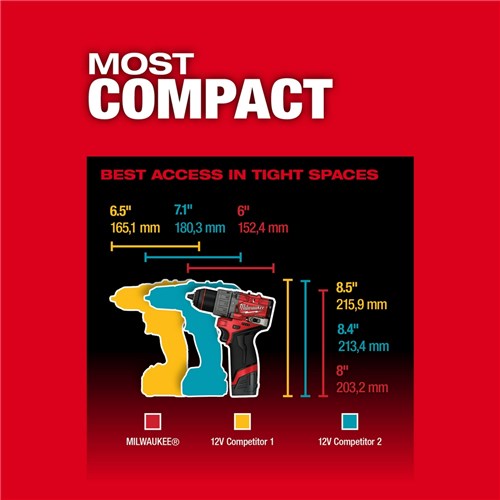 M12 FUEL 1/2" HAMMER DRILL/DRIVER