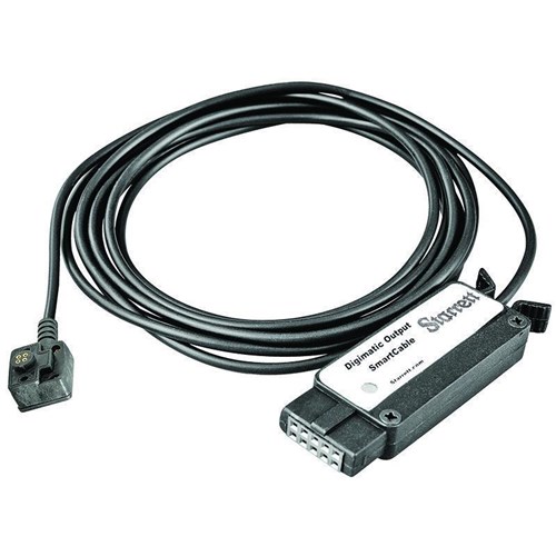 SMARTCABLE GAGE MUX