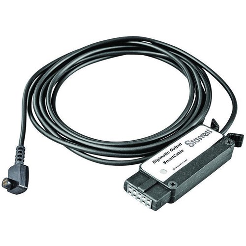 SMARTCABLE GAGE MUX - 3RD GEN