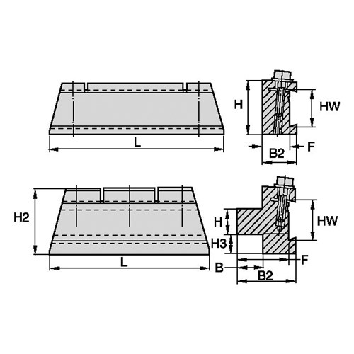 HOLDER BL CUT-OFF 25MM NEUT 160MM 160MM