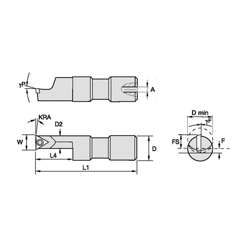 BORING BAR INDEXABLE OFS 0.969IN R YES