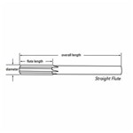 4001 .4370 SS STR FL CHUCKING REAMER