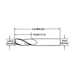 CEM-AM3 1/2 3FL SC END MILL FOR ALUMINUM