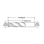 CEM-SE2 1/2 2FL SC SE END MILL