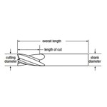 5/64X1/8X3/16 4FLT CARBIDE ENDMILL