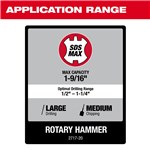 M18 1-9/16 SDS MAX HAMMER ONLY