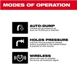 M18 FORCE LOGIC 10,000PSI HYD PUMP KIT