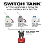 M18 SWITCH TANK 4GAL BACKPACK SPRAYER KT