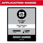 M18 FUEL 1-1/8 SDS+ ROTARY HAMR 1-KEY