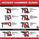 M18 FUEL 1-1/8 SDS+ ROTARY 1-KEY W/VAC