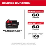 M18 REDLITHIUM XC5.0 RESISTANT BATTERY