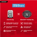 ONE-KEY BLUETOOTH TRACKING TAG