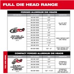 1/2-1-1/4 ALLOY NPT ALUM DIE HEAD KIT