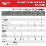 PK3 CLEAR ANTI-SCRATCH SAFETY GLASSES