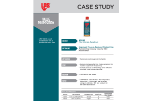 Case Study: LPS KB 88